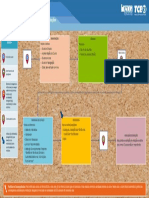 Política Nacional de Resíduos Sólidos guia estudo