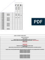 Planilla Pmi - Marzo-2020