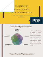 Sistemas de Administracion de Recursos Humanos - Clase 2