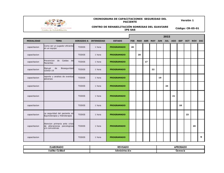 Cronograma de Capacitaciones SST 2022 | PDF | Medicina | Etica Aplicada