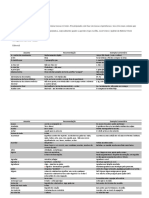 Manual de Redação ECE - 1a Edição