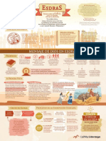 Infografía Esdras