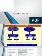 Financial Accounting (m4)