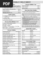 Traveller Cheat Sheet (Print Friendly)