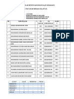 Senarai Nama 4 Jati 2018