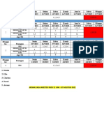 Jadwal Jaga Anes