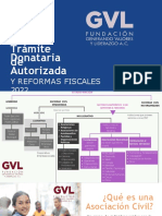 Aspectos Legales de Las Donatarias Autorizadas