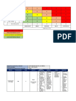 TP Matriz