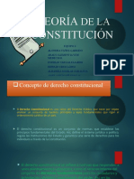 Teoría de La Constitución-Expo-Equipo 1