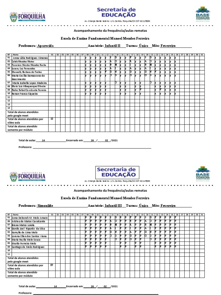 Instrumental para Professores Frequência Educação Infantil e Anos ...