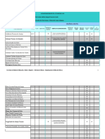 EAD - Planilha Acompanhamento Coordenadores