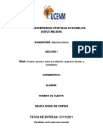 Cuadro Resumen Sobre La Inflación Aspectos Fiscales y Monetarios