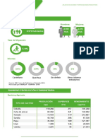 Datos Demográficos: Problación 2017 Hombres Mujeres