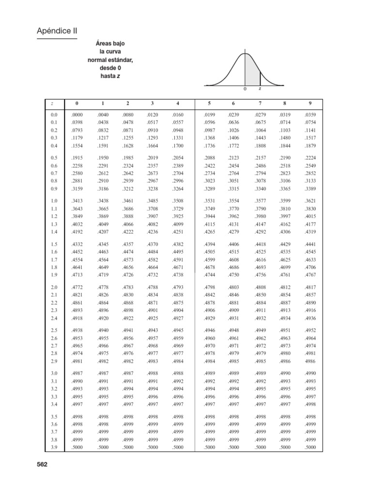 Statistical Tables for Researchers | PDF | Scientific Method | Mathematics