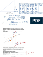 Miércoles, 8 de Junio de 2022 10:38: REGRESIÒN LINEAL SIMPLE.-dada Una Muestra de N Datos (x1, Y1) (x2, Y2), ., (XN, Yn)