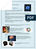 Inf - Manual Neuropsicologia