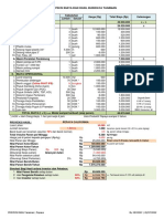 Proyeksi Hasil Tanaman-Pepaya