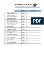 Zakat Fitrah Murid Smanrog