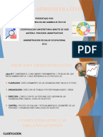 Diapositivas Proceso Administrativos Karen Rojas