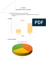 Output 4-Organizational Graph