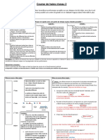 Fiche Course de Haies Niveau 22 PDF