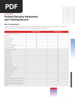 Fortinet Security Awareness and Training Service