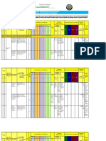 2016 Annual Implementation Plan (Aip) Planning and Research Unit (Pru)