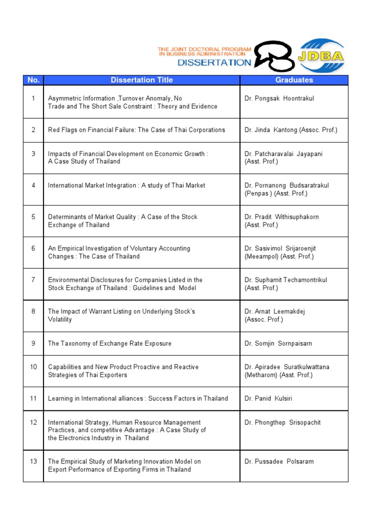 dissertation on share market analysis