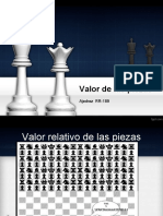 Valor relativo piezas ajedrez