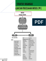 Pelayanan Medis