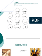 Wood Joints