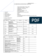 Checklist Berkas Peserta Ukom 2022