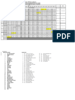 Roster Sekolah Sem Ganjil 2022-2023 Edit 1