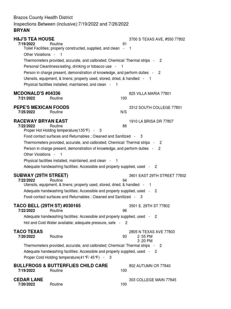 Restaurant Report Card, July 28, 2022 PDF Hand Washing Thermometer
