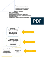 INVESTIGACION CIENTIFICA II - Primera Parcial