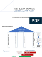 Membangun Budaya Mutu dan Keselamatan Pasien