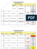 Tema Dan Takwim Tahunan 2022