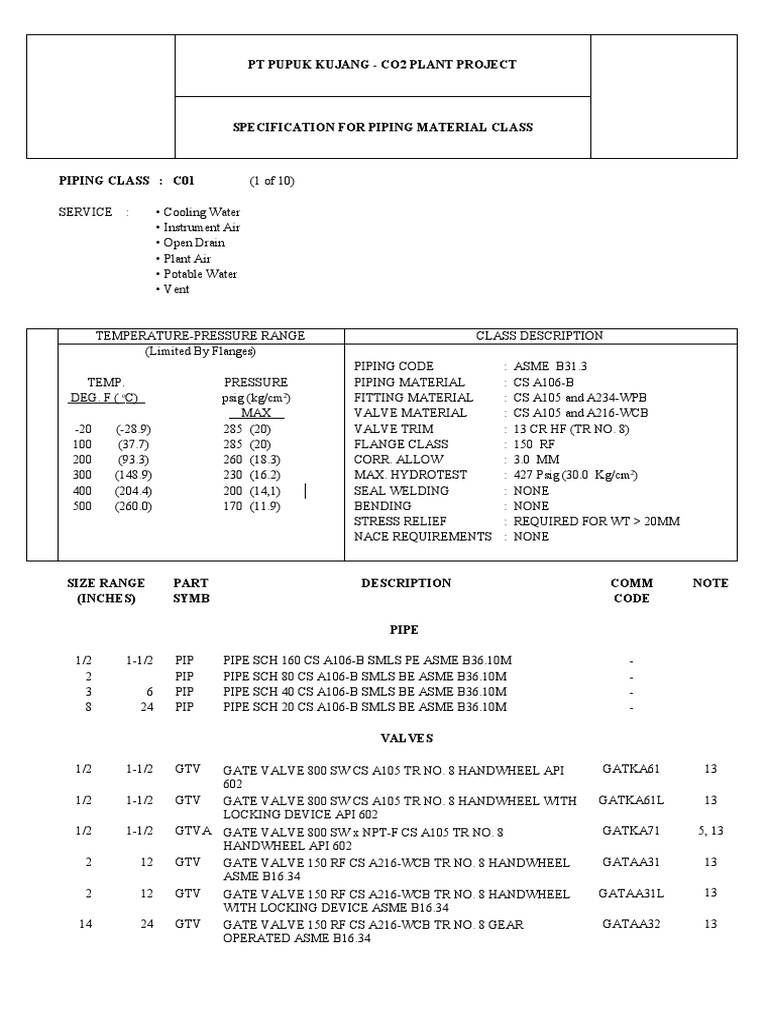 CO2 Plant Piping Material Specification | PDF | Pipe (Fluid Conveyance ...
