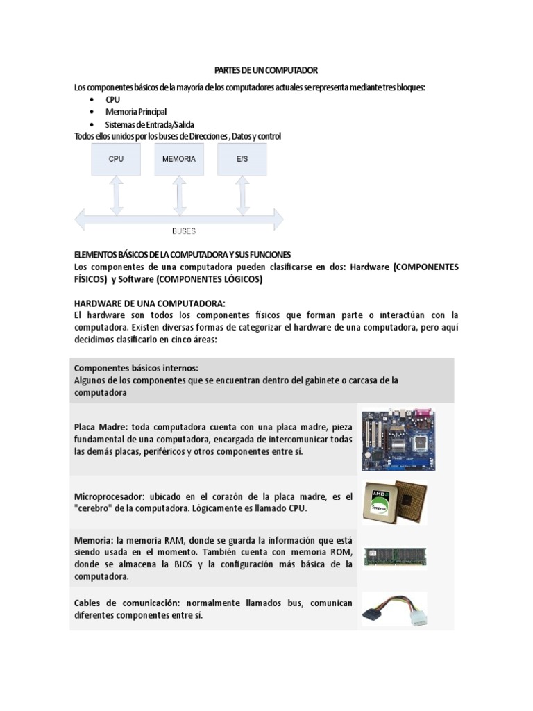 Partes y Funciones de una Computadora | PDF | Periférico | Hardware de ...