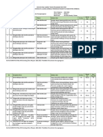 Kisi-Kisi UAMNU PPKN 21-22