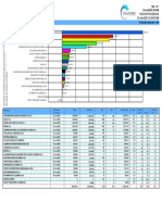 ASP - Ventas Graficadas - PDF