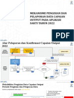 Caput Sakti 2022