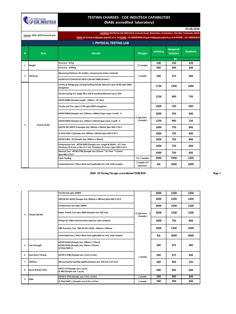 PSG Testing Charges Overview 2018-19 | PDF | Electrical Resistivity And ...
