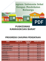 Pis-Pk PKM Kawangkoan Barat