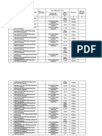 Pendapatan Dan Miliki Kendaraan