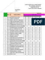 X Ips 1 - Seni Budaya