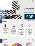 Materi - Direktur Utama - AKHLAK