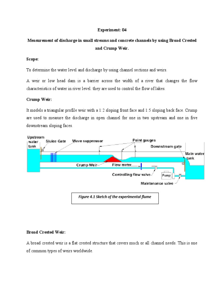 Experiment 04 Measurement of Discharge in Small Streams and Concrete Channels by Using Broad