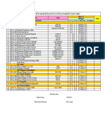 Jadwal PM US Pulo Gadung Bulan Mei 2022