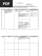 Weekly Learning Plan Quarter: 4th Quarter Grade Level: Grade 8 Week: Learning Area: Mathematics MELC/s: PS